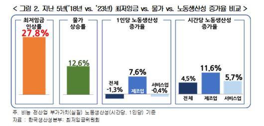 헤럴드경제