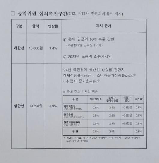 헤럴드경제