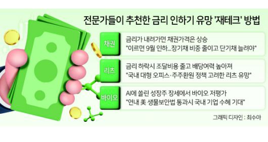 헤럴드경제