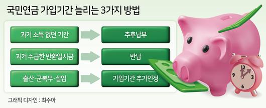 헤럴드경제