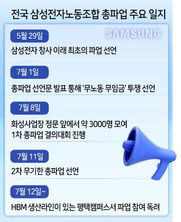 헤럴드경제