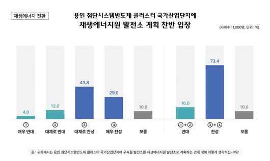 헤럴드경제