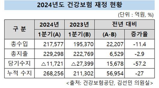 헤럴드경제