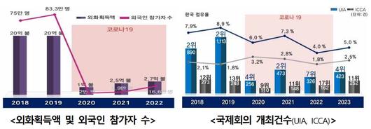 헤럴드경제