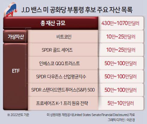 헤럴드경제