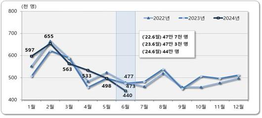 헤럴드경제