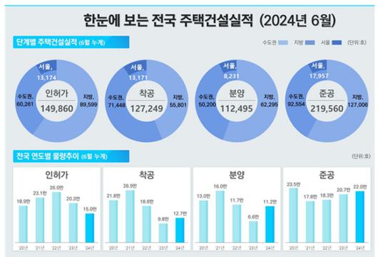 헤럴드경제