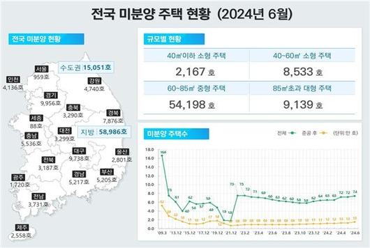 헤럴드경제