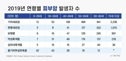 헤럴드경제