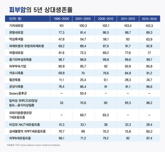 헤럴드경제