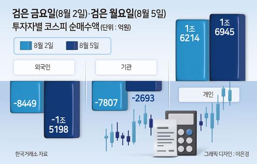 헤럴드경제