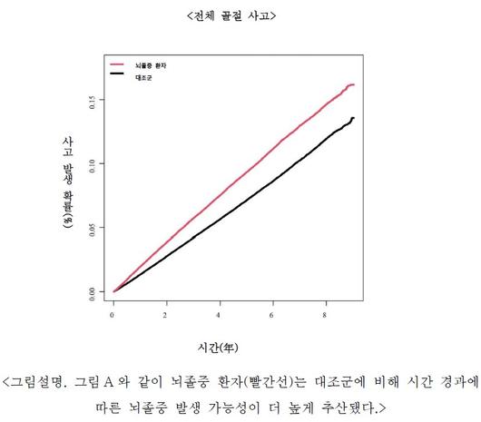 헤럴드경제