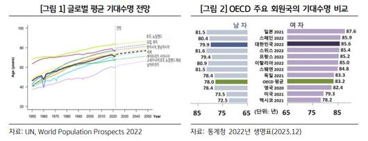 헤럴드경제