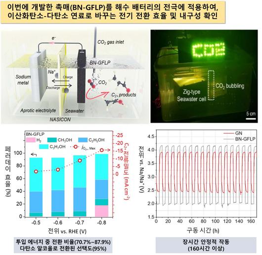 헤럴드경제