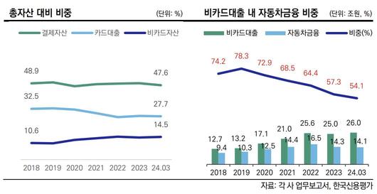 헤럴드경제