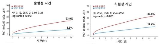 헤럴드경제