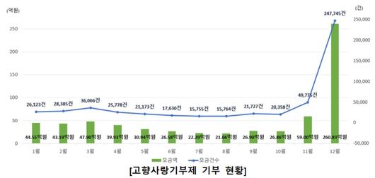 헤럴드경제