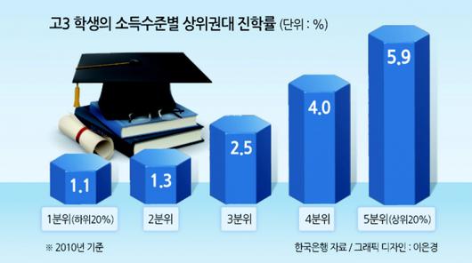 헤럴드경제