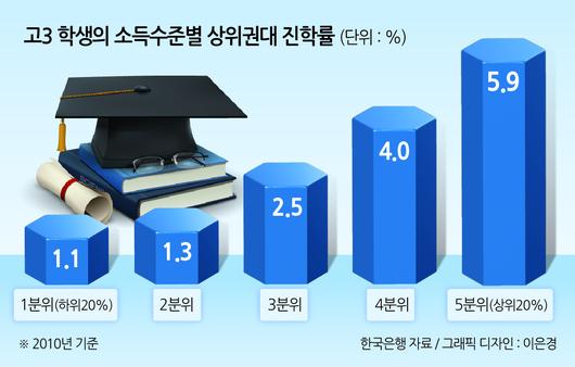 헤럴드경제