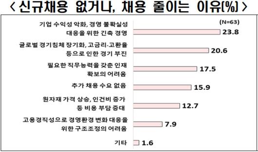 헤럴드경제