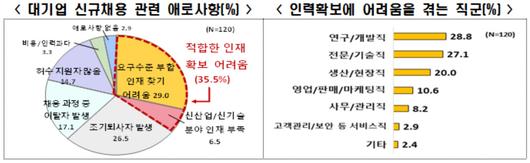 헤럴드경제