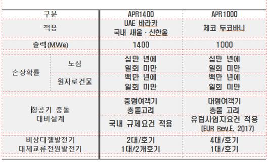 헤럴드경제