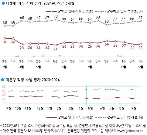 헤럴드경제