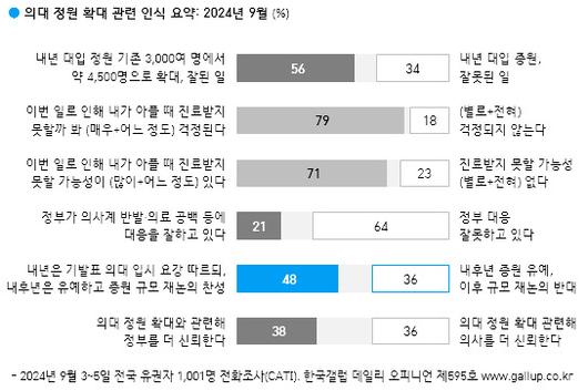 헤럴드경제