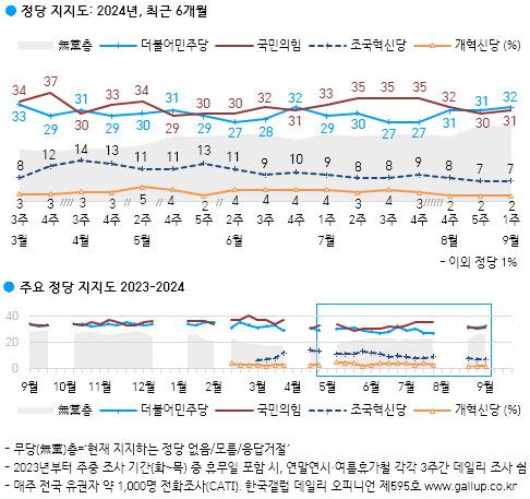 헤럴드경제