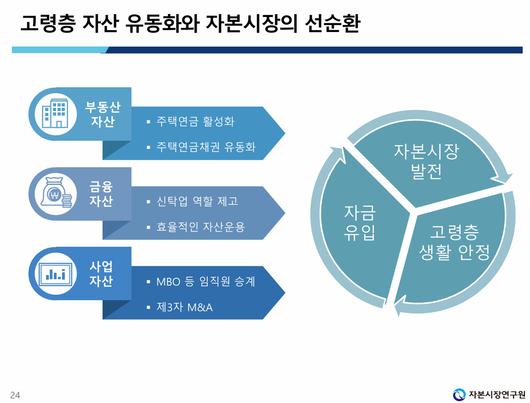 헤럴드경제