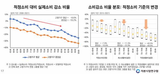 헤럴드경제