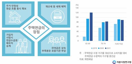 헤럴드경제