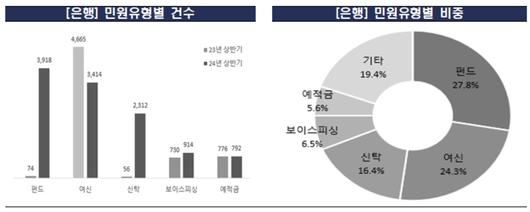 헤럴드경제