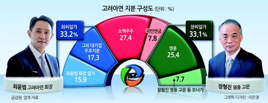 헤럴드경제