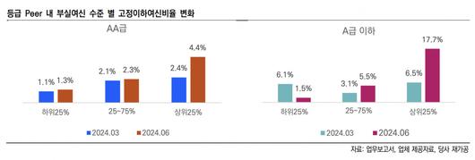 헤럴드경제