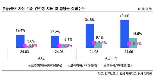 헤럴드경제