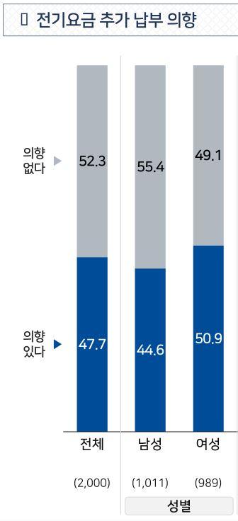 헤럴드경제