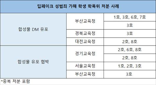 헤럴드경제