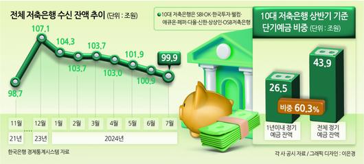 헤럴드경제