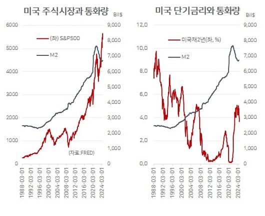 헤럴드경제