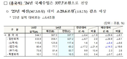 헤럴드경제