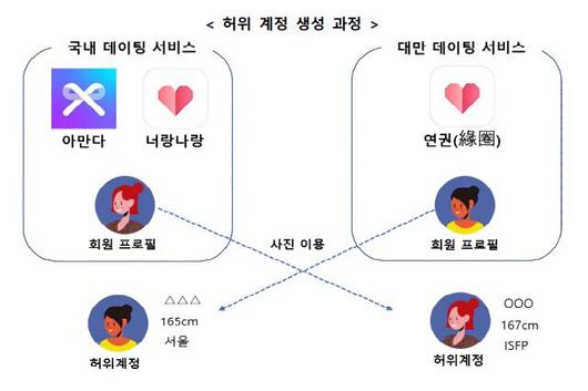 헤럴드경제