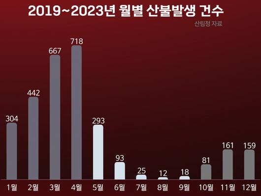 헤럴드경제