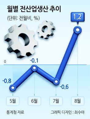 헤럴드경제