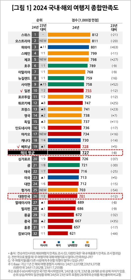 헤럴드경제