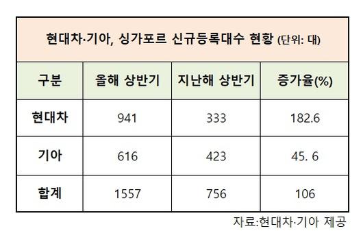 헤럴드경제