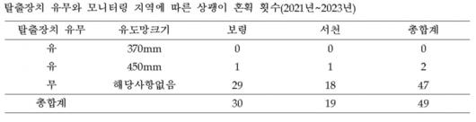 헤럴드경제