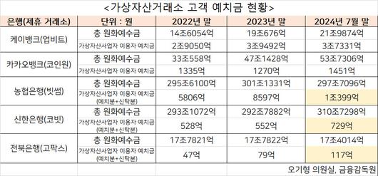 헤럴드경제