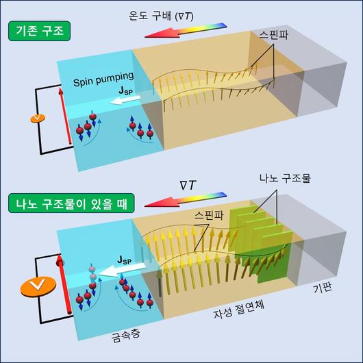 헤럴드경제