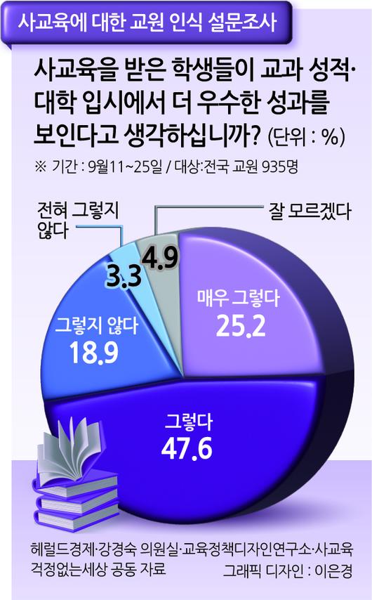 헤럴드경제